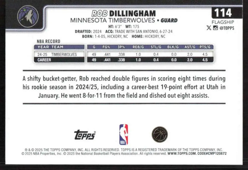 2025-26 Topps #114 Rob Dillingham NM-MT Minnesota Timberwolves Basketball Card - Basketball Card Single