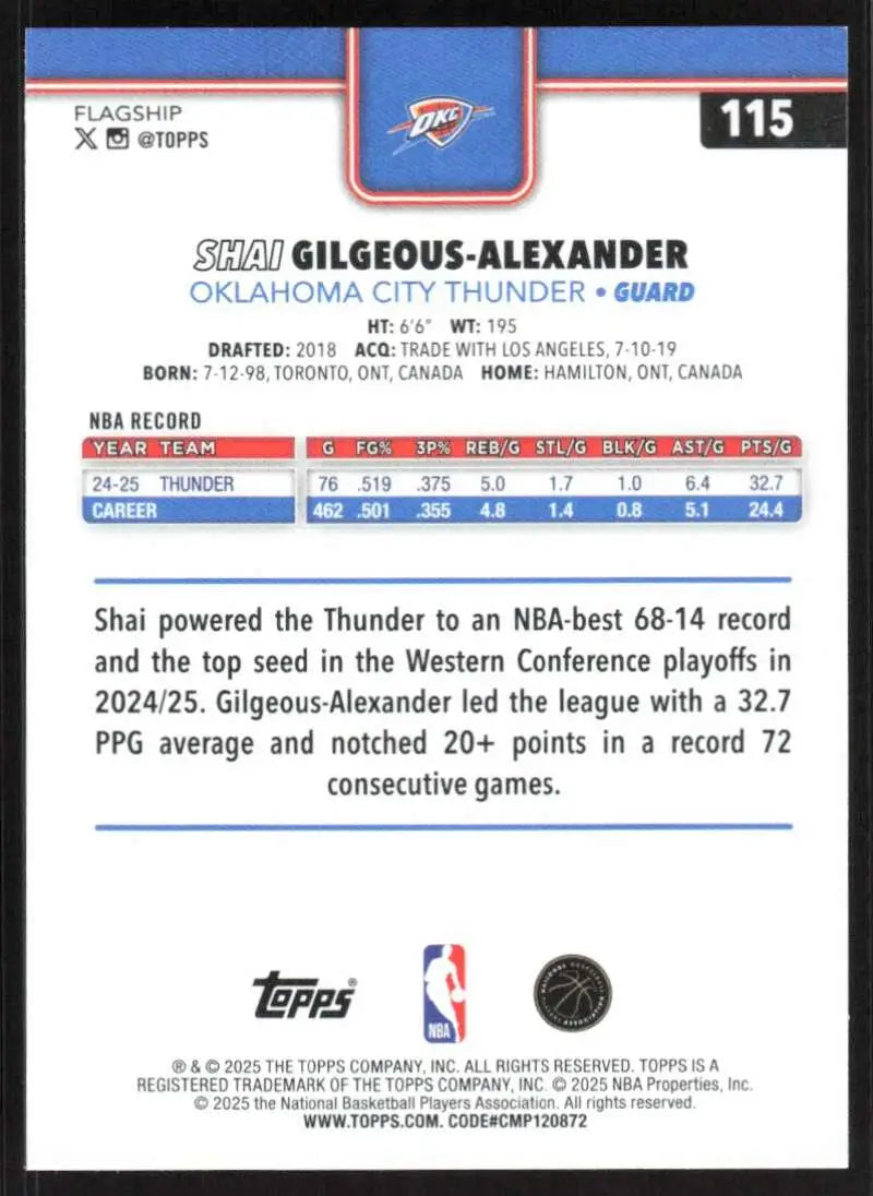 2025-26 Topps #115 Shai Gilgeous-Alexander NM-MT Oklahoma City Thunder Basketball Card - Basketball Card Single