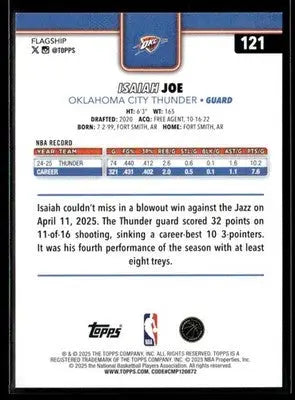 2025-26 Topps #121 Isaiah Joe - Basketball Card Single