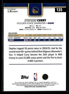 2025-26 Topps #135 Stephen Curry - Basketball Card Single
