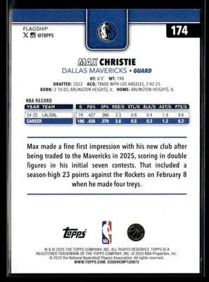 2025-26 Topps #174 Max Christie - Basketball Card Single