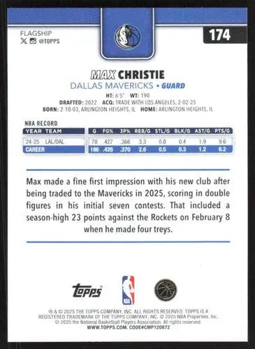 2025-26 Topps #174 Max Christie NM-MT Mavericks ID:80824 - Basketball Card Single