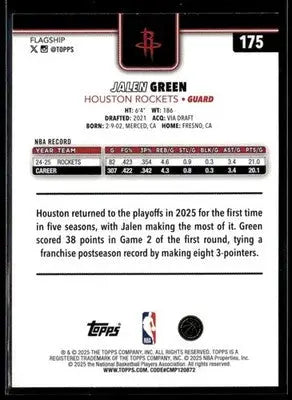 2025-26 Topps #175 Jalen Green - Basketball Card Single