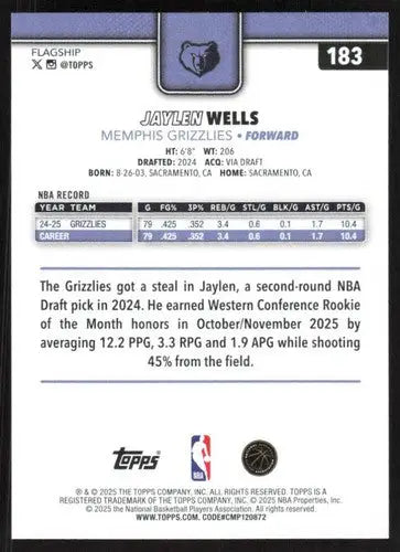2025-26 Topps #183 Jaylen Wells NM-MT Grizzlies ID:80826 - Basketball Card Single