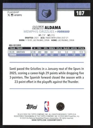 2025-26 Topps #187 Santi Aldama NM-MT Grizzlies ID:80828 - Basketball Card Single