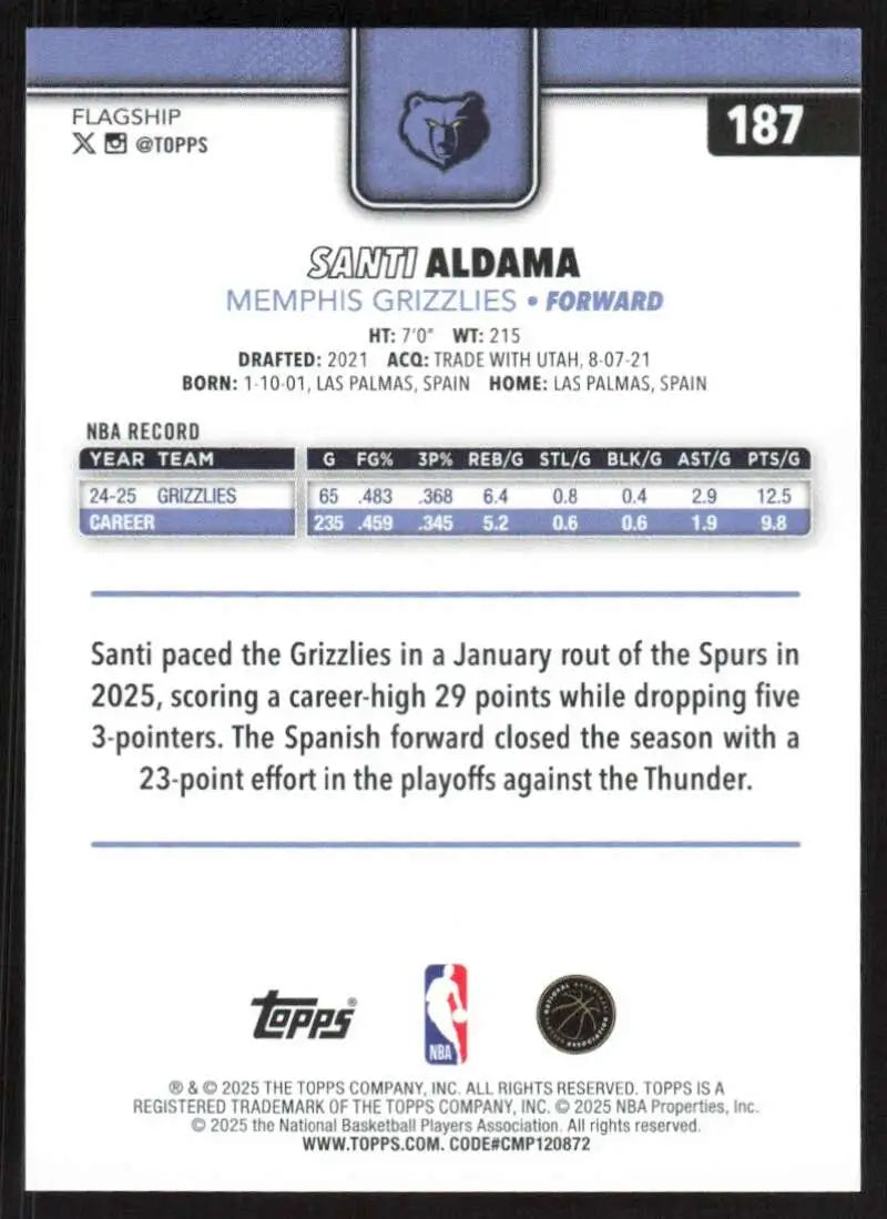2025-26 Topps #187 Santi Aldama NM-MT Memphis Grizzlies Basketball Card - Basketball Card Single