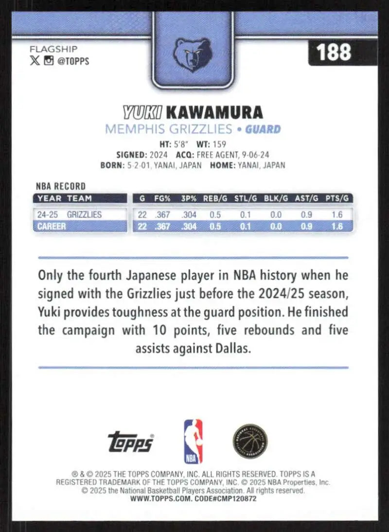 2025-26 Topps #188 Yuki Kawamura NM-MT Memphis Grizzlies Basketball Card - Basketball Card Single