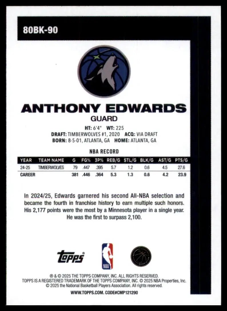 2025-26 Topps 1980-81 Anniversary Anthony Edwards #80BK-90 Timberwolves Card NBA