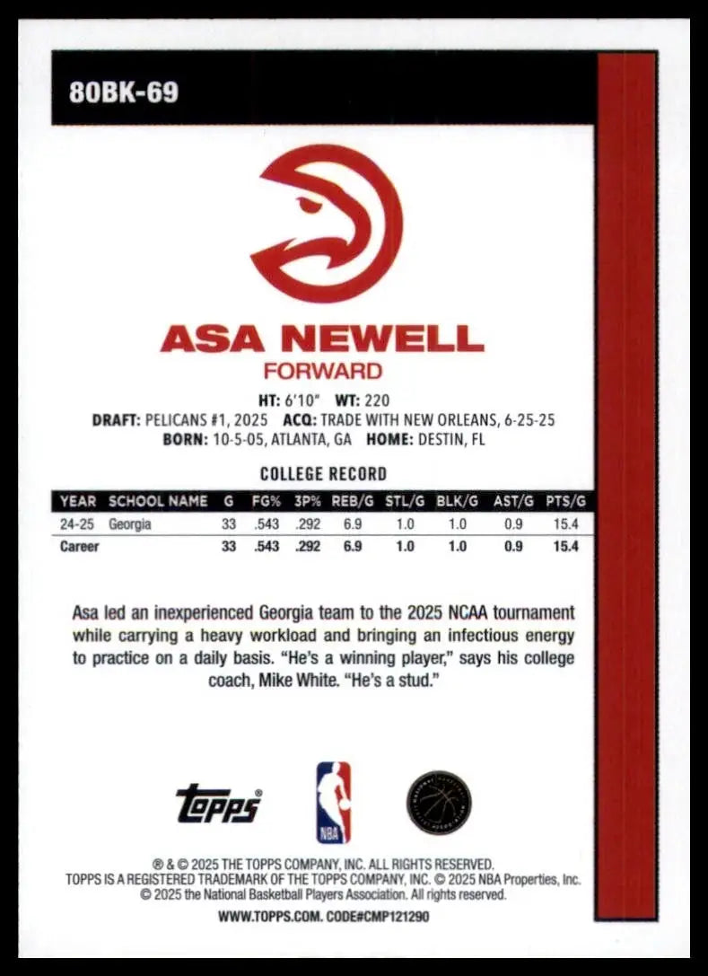 2025-26 Topps 1980-81 Anniversary Asa Newell Rookie #80BK-69 Atlanta Hawks Card