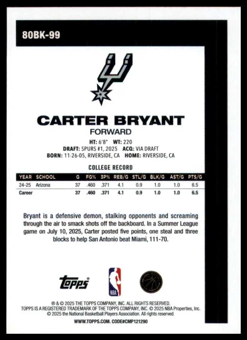 2025-26 Topps 1980-81 Anniversary Carter Bryant Rookie #80BK99 San Antonio Spurs - Basketball Card Single