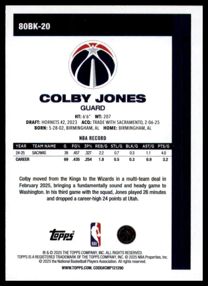2025-26 Topps 1980-81 Anniversary Colby Jones #80BK-20 Washington Wizards Card - Basketball Card Single
