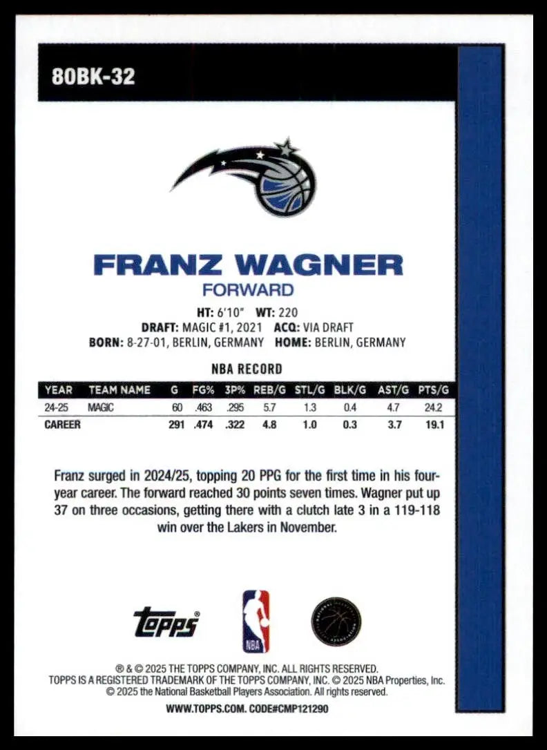 2025-26 Topps 1980-81 Anniversary Franz Wagner #80BK-32 Orlando Magic Basketball - Basketball Card Single