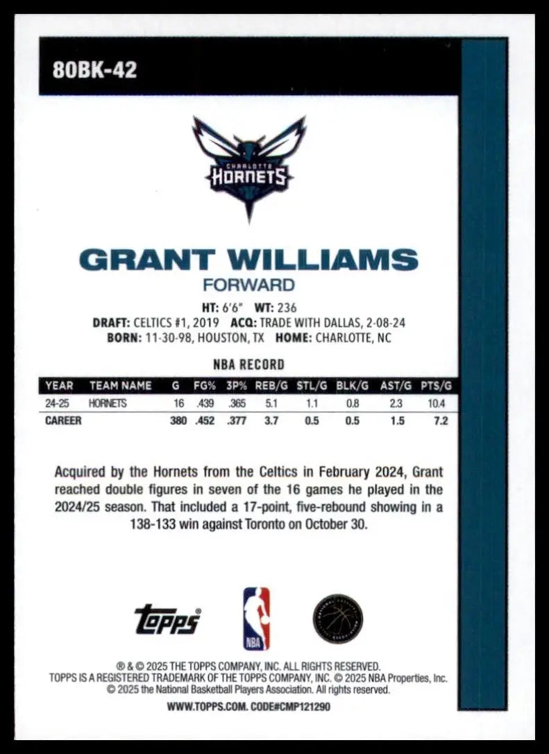 2025-26 Topps 1980-81 Anniversary Grant Williams #80BK-42 Charlotte Hornets Card