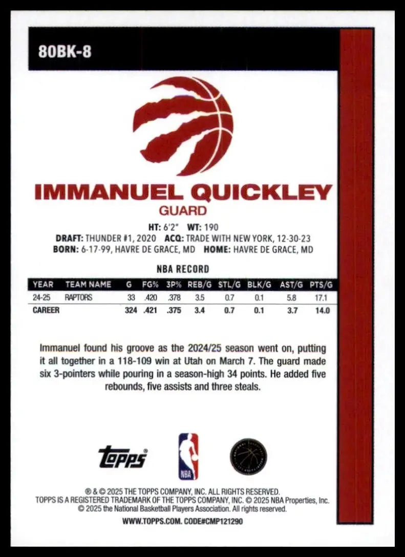 2025-26 Topps 1980-81 Anniversary Immanuel Quickley #80BK-8 Toronto Raptors Card - Basketball Card Single