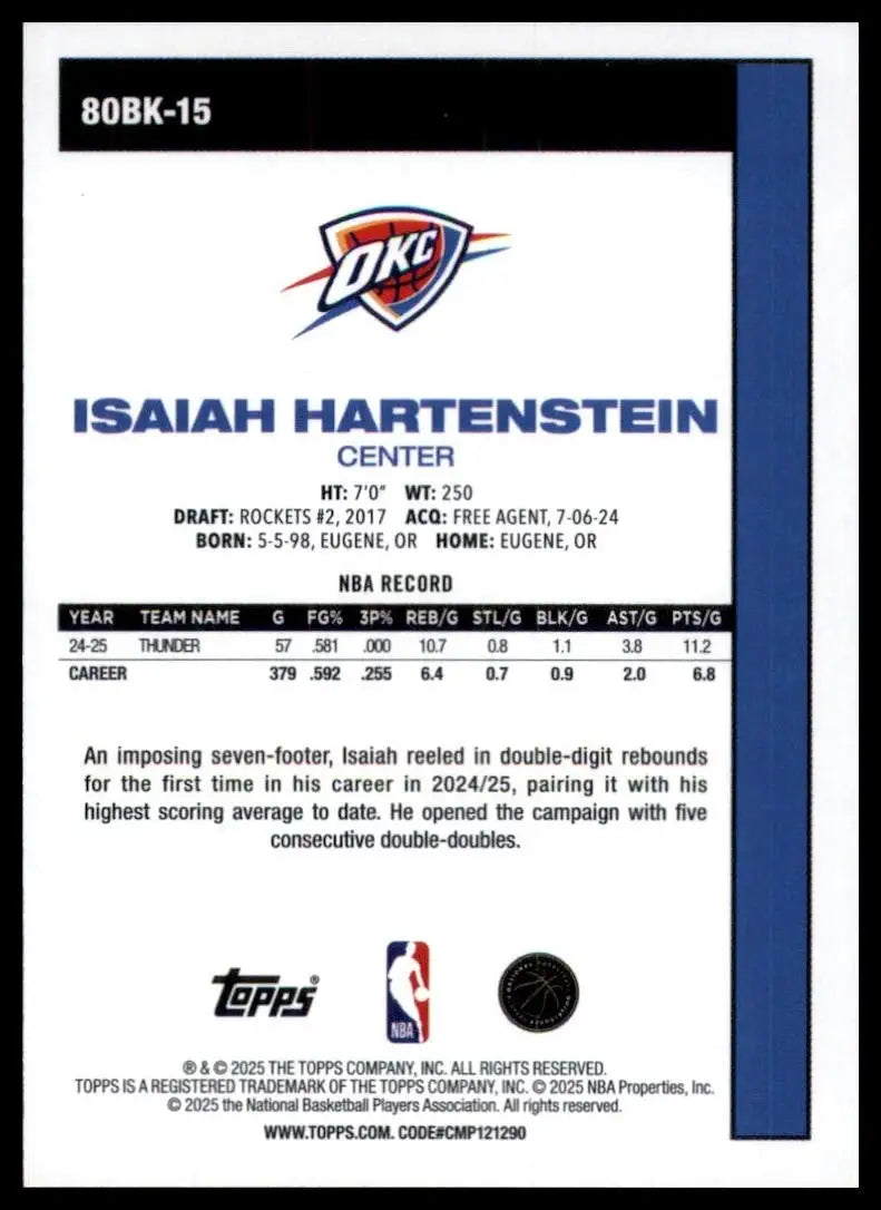 2025-26 Topps 1980-81 Anniversary Isaiah Hartenstein #80BK-15 OKC Thunder Card - Basketball Card Single