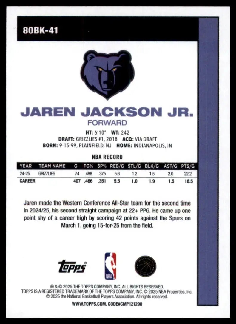 2025-26 Topps 1980-81 Anniversary Jaren Jackson Jr #80BK-41 Memphis Grizzlies