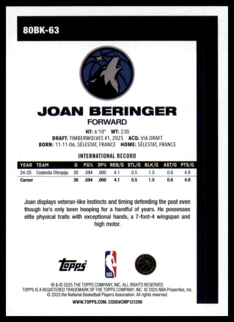 2025-26 Topps 1980-81 Anniversary Joan Beringer Rookie #80BK-63 Timberwolves NBA - Basketball Card Single