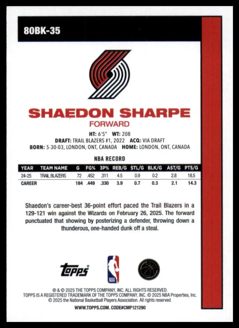 2025-26 Topps 1980-81 Anniversary Shaedon Sharpe #80BK-35 Portland Trail Blazers - Basketball Card Single