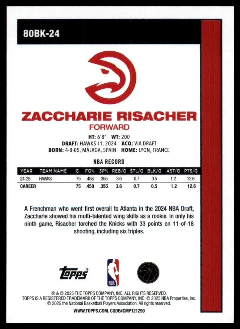 2025-26 Topps 1980-81 Anniversary Zaccharie Risacher #80BK-24 Atlanta Hawks Card - Basketball Card Single