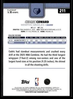 2025-26 Topps #211 Cedric Coward Base RC Memphis Grizzlies - Basketball Card Single