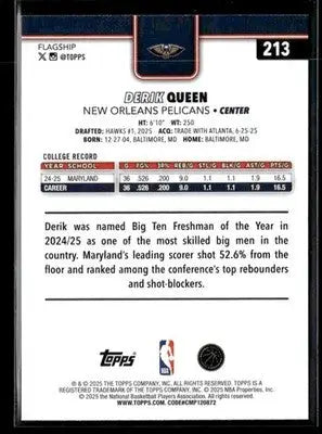 2025-26 Topps #213 Derik Queen - Basketball Card Single