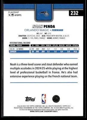 2025-26 Topps #232 Noah Penda - Basketball Card Single