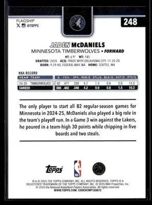 2025-26 Topps #248 Jaden McDaniels - Basketball Card Single