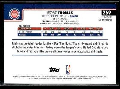 2025-26 Topps #269 Isiah Thomas - Basketball Card Single