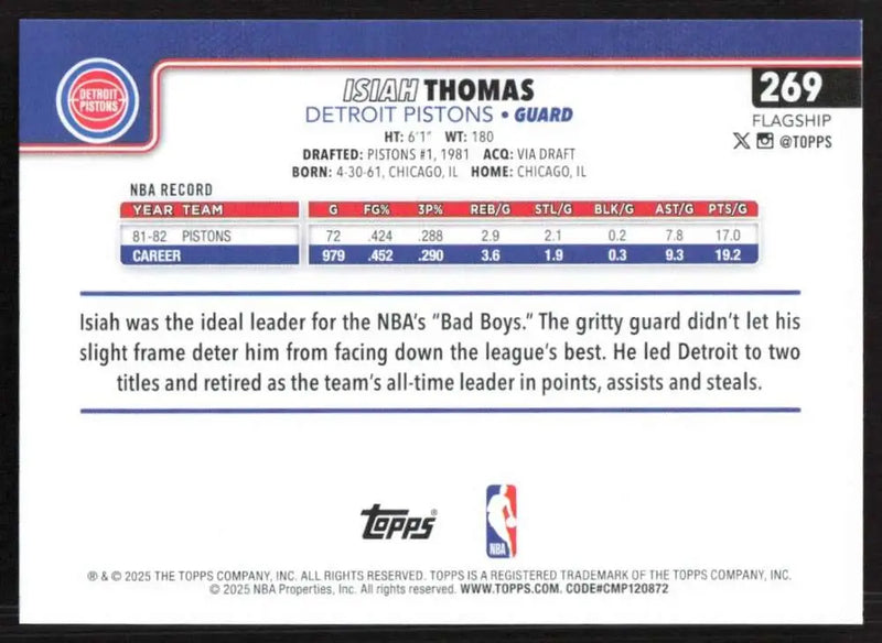 2025-26 Topps #269 Isiah Thomas NM-MT Detroit Pistons Basketball Card - Basketball Card Single