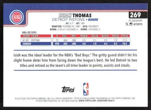 2025-26 Topps #269 Isiah Thomas NM-MT Pistons ID:80847 - Basketball Card Single