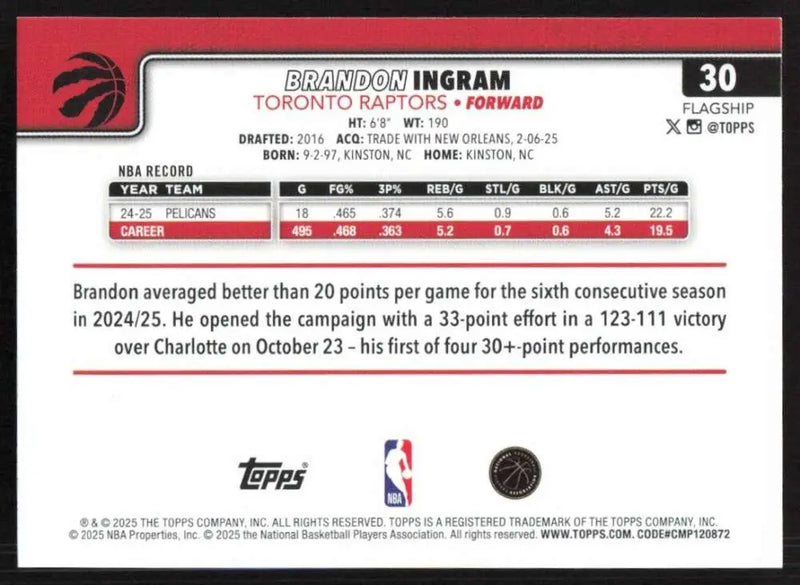 2025-26 Topps #30 Brandon Ingram NM-MT Toronto Raptors Basketball Card - Basketball Card Single