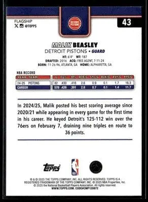 2025-26 Topps #43 Malik Beasley - Basketball Card Single