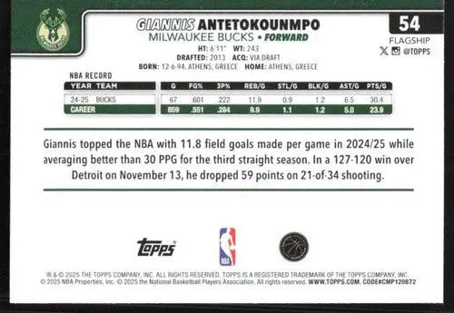 2025-26 Topps #54 Giannis Antetokounmpo NM-MT Bucks ID:80795 - Basketball Card Single