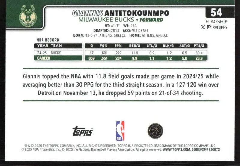 2025-26 Topps #54 Giannis Antetokounmpo NM-MT Milwaukee Bucks Basketball Card - Basketball Card Single