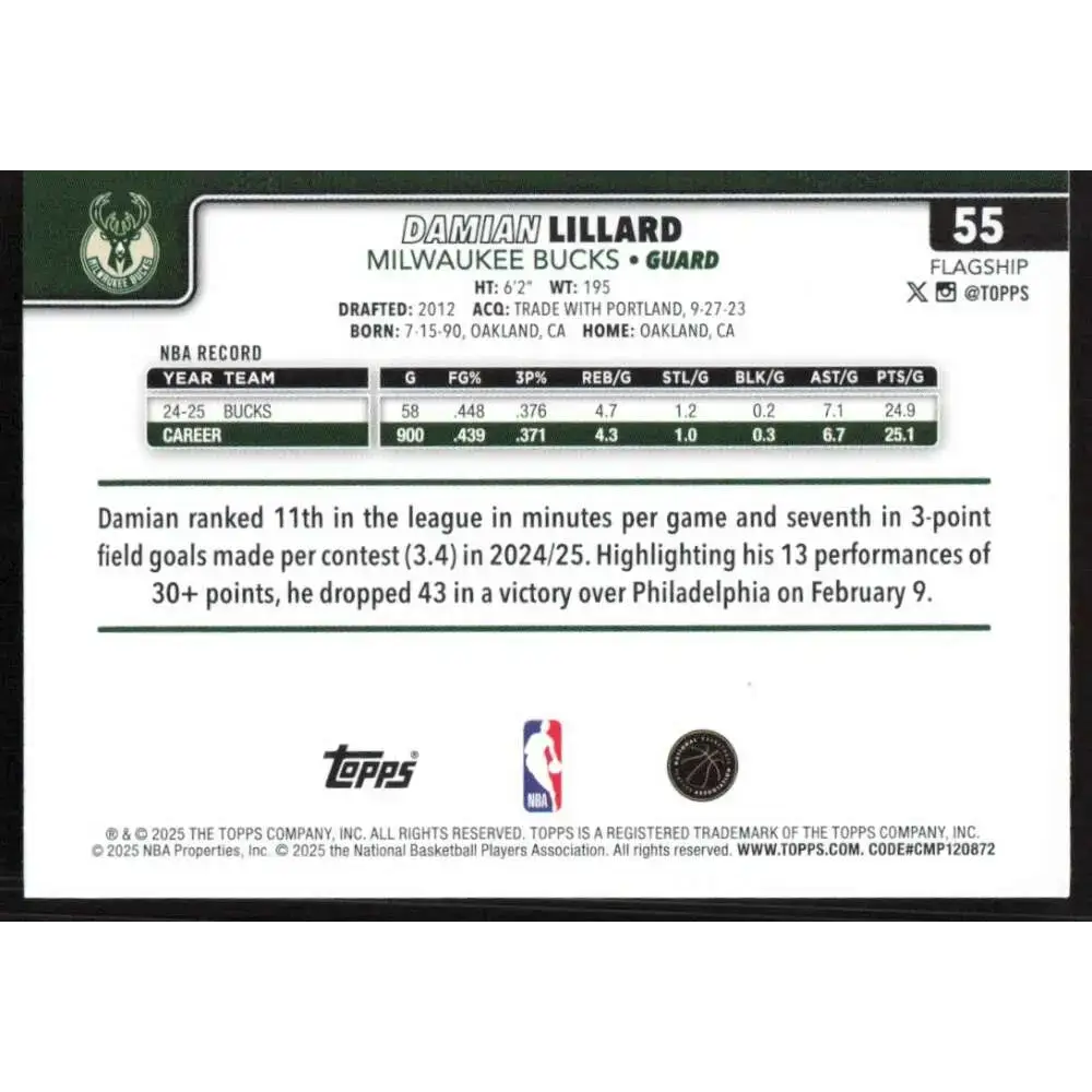 2025-26 Topps #55 Damian Lillard NM-MT Milwaukee Bucks Basketball Card