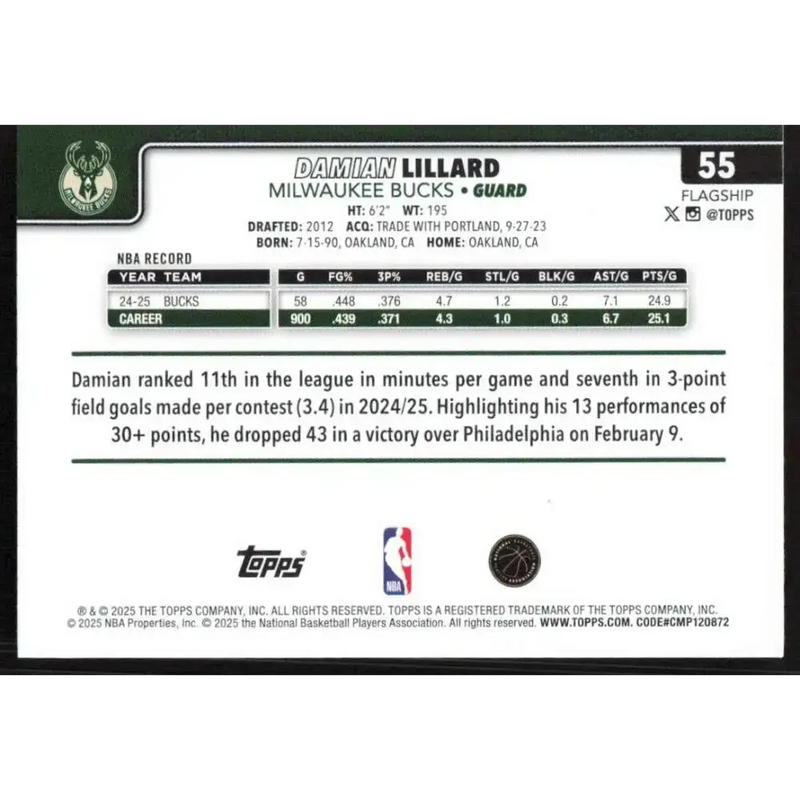 2025-26 Topps #55 Damian Lillard NM-MT Milwaukee Bucks Basketball Card