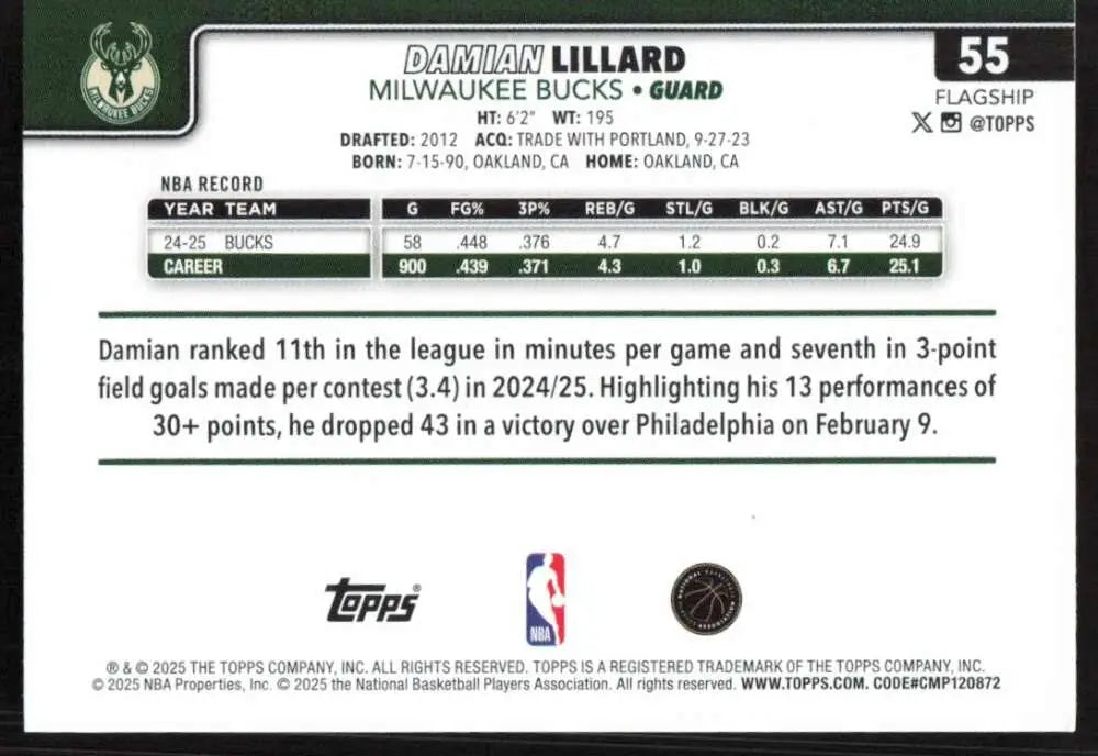 2025-26 Topps #55 Damian Lillard NM-MT Milwaukee Bucks Basketball Card - Basketball Card Single