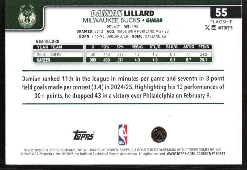 2025-26 Topps #55 Damian Lillard NM-MT Milwaukee Bucks Basketball Card - Basketball Card Single