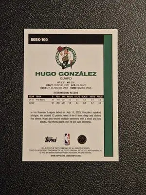 2025-26 Topps #80BK-100 Hugo González 1980-81 Topps Basketball - Basketball Card Single