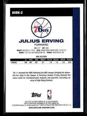 2025-26 Topps #80BK-2 Julius Erving 1980-81 Topps Basketball Philadelphia 76ers - Basketball Card Single