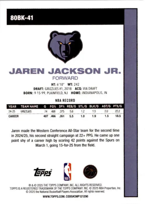 2025-26 Topps #80BK-41 Jaren Jackson Jr. 1980-81 Topps Basketball - Basketball Card Single