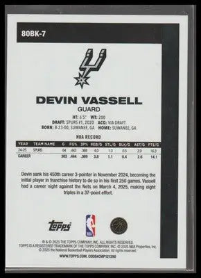 2025-26 Topps #80BK-55 Egor Dëmin 1980-81 Topps Basketball - Basketball Card Single