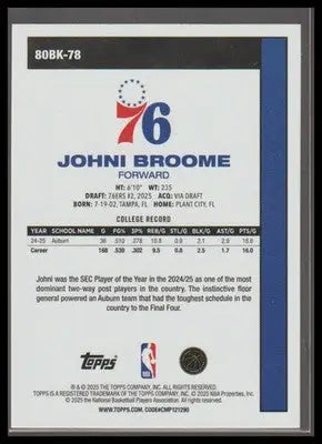 2025-26 Topps #80BK-78 Johni Broome 1980-81 Topps Basketball