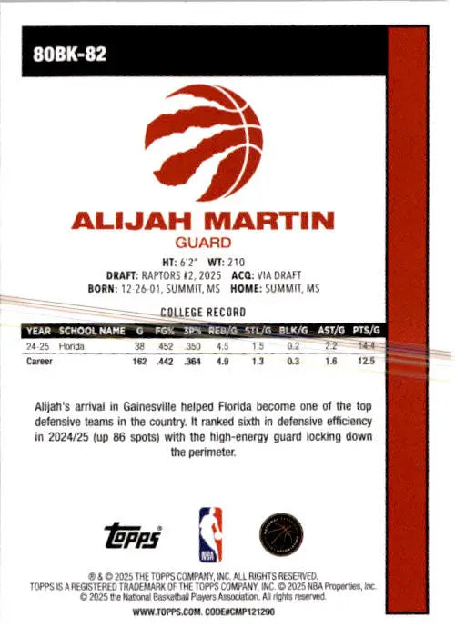 2025-26 Topps #80BK-82 Alijah Martin 1980-81 Topps Basketball - Basketball Card Single