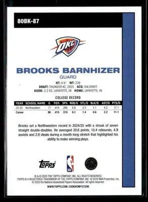 2025-26 Topps #80BK-87 Brooks Barnhizer 1980-81 Topps Basketball - Basketball Card Single