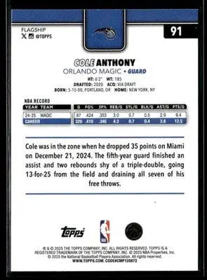 2025-26 Topps #91 Cole Anthony - Basketball Card Single