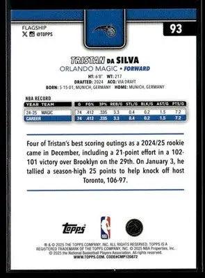 2025-26 Topps #93 Tristan da Silva - Basketball Card Single