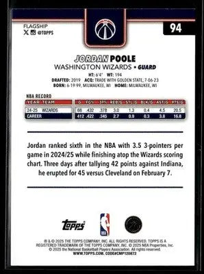 2025-26 Topps #94 Jordan Poole - Basketball Card Single