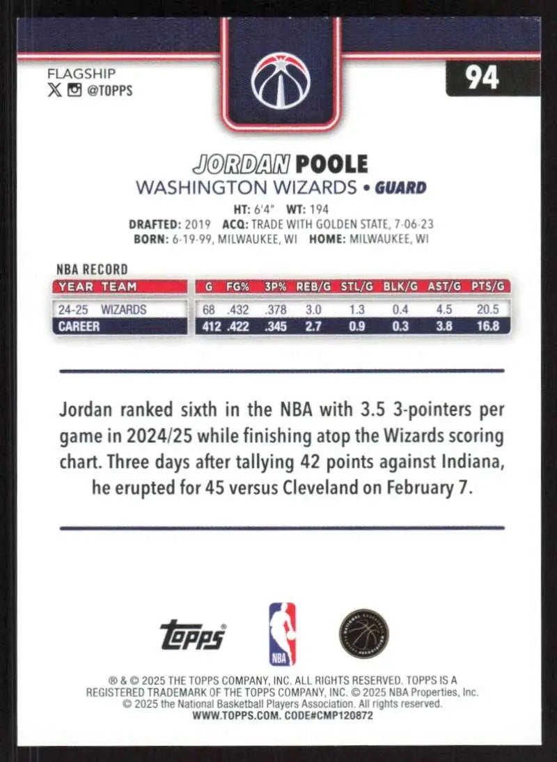 2025-26 Topps #94 Jordan Poole NM-MT Washington Wizards Basketball Card - Basketball Card Single