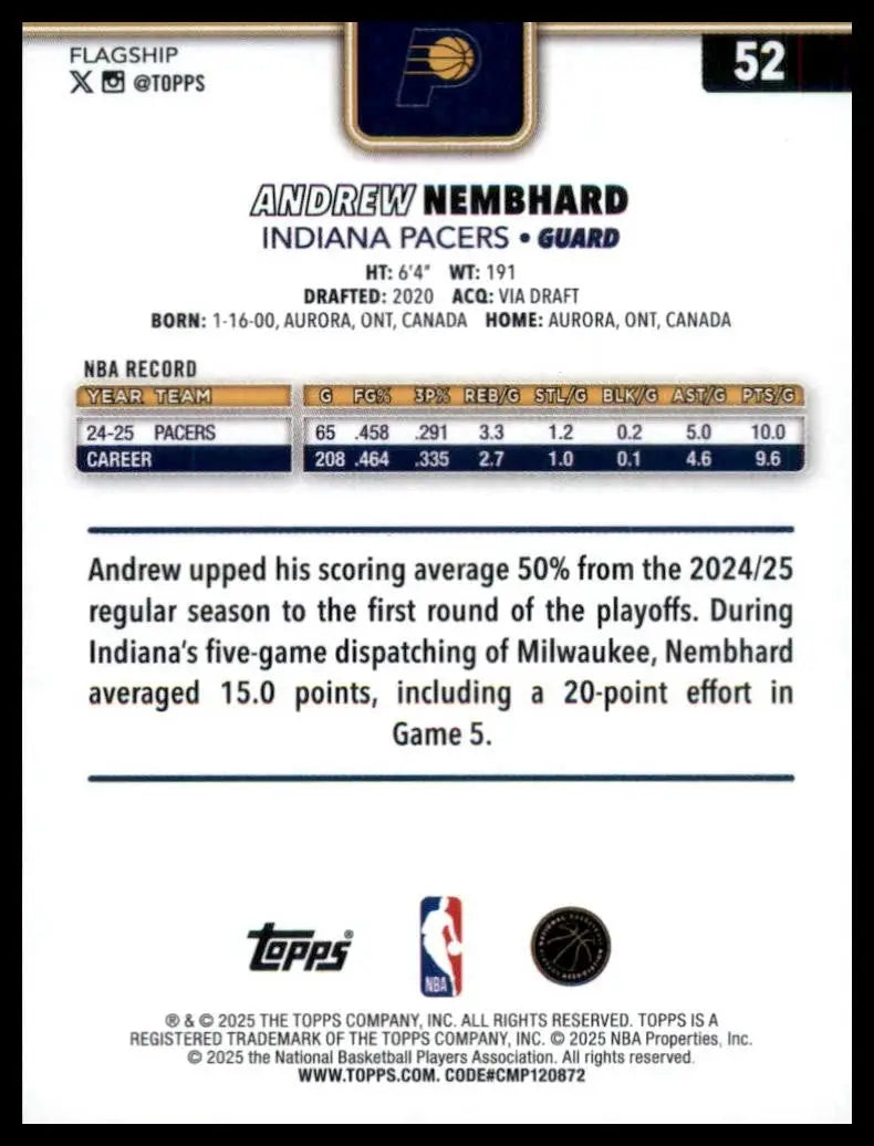 2025-26 Topps Andrew Nembhard #52 Indiana Pacers Basketball Card NBA Sports